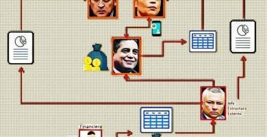 A pesar de todo #CasoLaLínea avanza