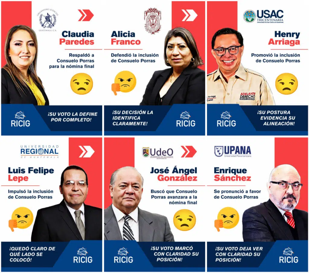 Los que se alinearon a favor de Consuelo Porras