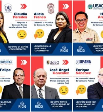 Los que se alinearon a favor de Consuelo Porras