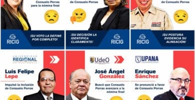 Los que se alinearon a favor de Consuelo Porras
