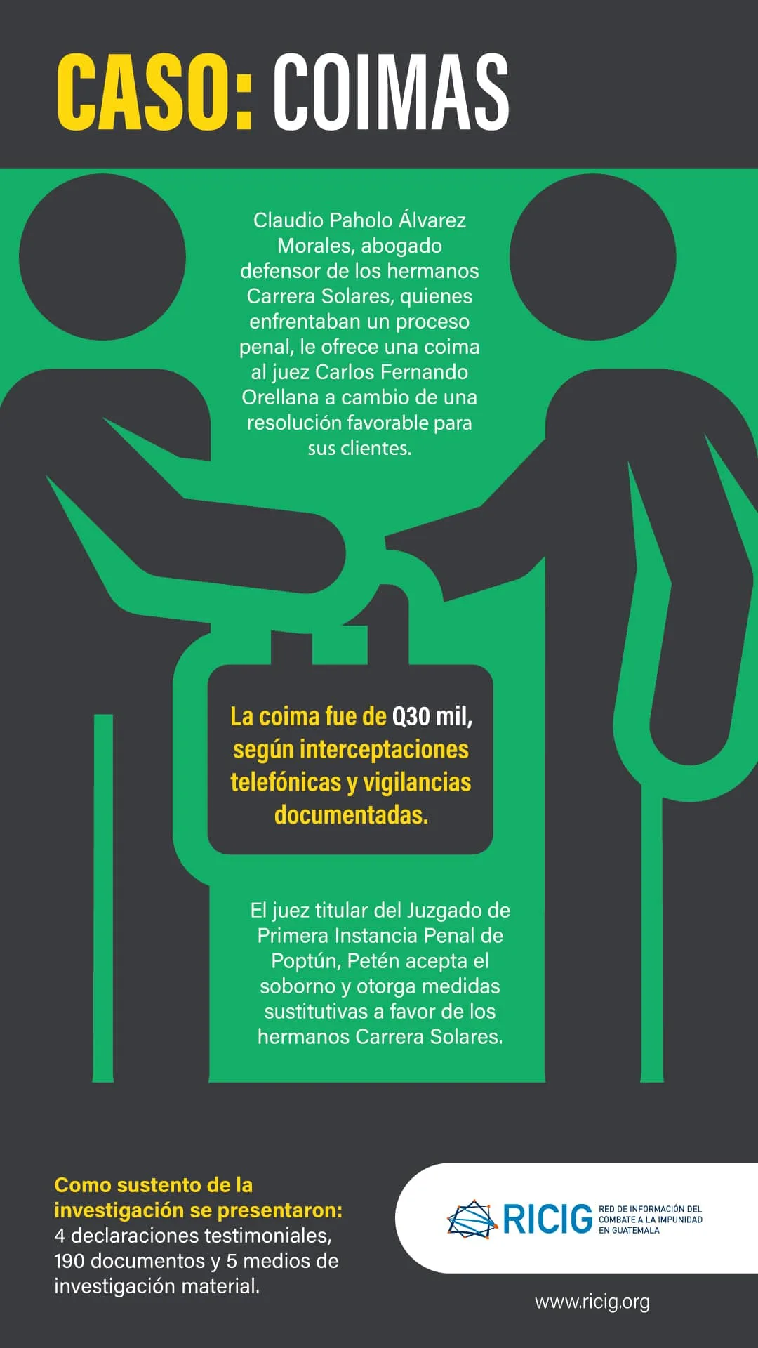 Caso Coimas
