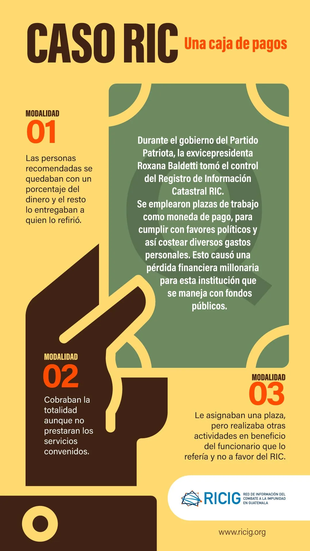 Caso RIC, una caja de Pagos